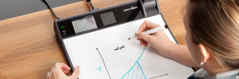 Dry-Erase working surface 2-pack