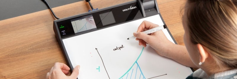 Dry-Erase working surface 2-pack